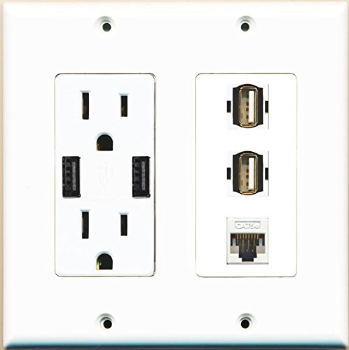 RiteAV Power Outlet 2 USB Charger Cat5E 2 USB A-A Wall Plate White