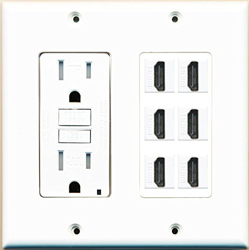 RiteAV 15A 125V GFCI Power Outlet + 6 HDMI Wall Plate Dual Gang Decorative