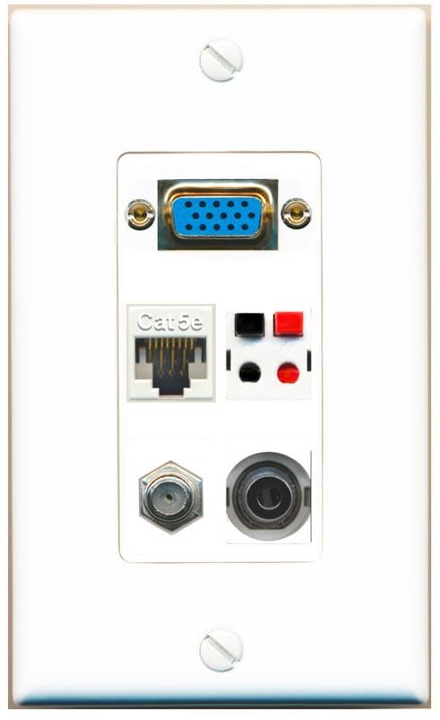 RiteAV SVGA + 3.5mm CAT5E-WHITE COAX SPEAKER Wall Plate [White]