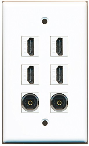 RiteAV - 4 HDMI 2 Port Toslink Wall Plate