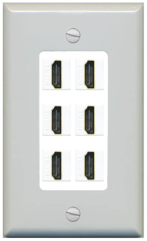 RiteAV HDMI Wall Plate 6 Port - 1 Gang [Gray/White]