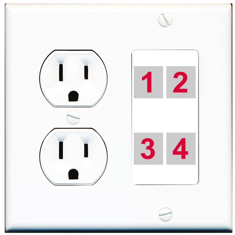 RiteAV Custom 4 Port Custom Wall Plate - Round Outlet [White/White]