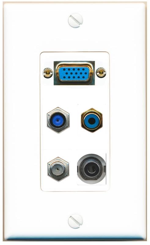 RiteAV SVGA + 3.5mm COAX F81 RCA-BLUE Wall Plate [White]