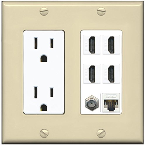 RiteAV 4 Port HDMI 1 Coax Cable TV- F-Type 1 Cat5E Ethernet Wall Plate - Outlet [Ivory/White]