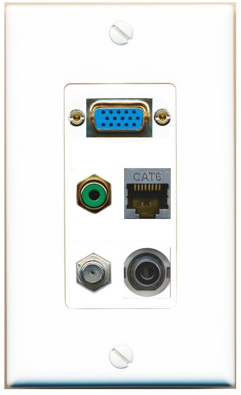 RiteAV SVGA + 3.5mm CAT6-SHIELDED COAX RCA-GREEN Wall Plate [White]