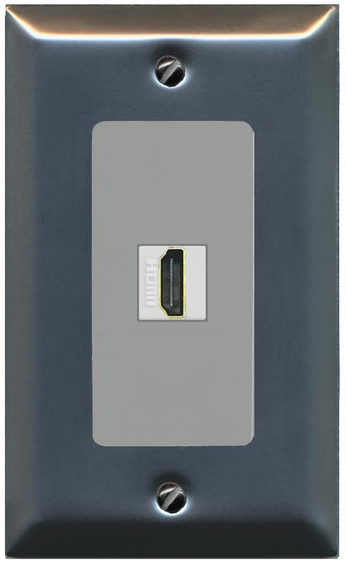 RiteAV HDMI Wall Plate 1 Port - 1 Gang [Stainless/Gray]