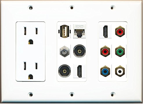 RiteAV - (3 Gang 15A Outlet 2 HDMI Coax Cat5e Component RCA 2 Toslink USB Wall Plate