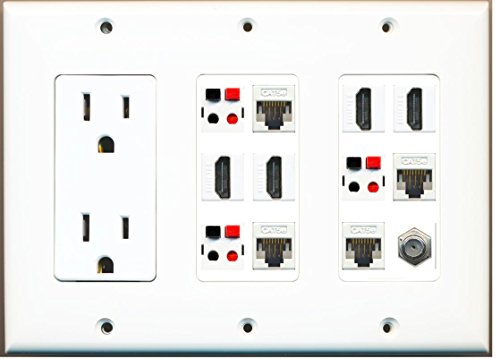 RiteAV (3 Gang 15A Power Outlet 4 HDMI Coax 4 Cat5e 3 Speaker Jack Wall Plate White