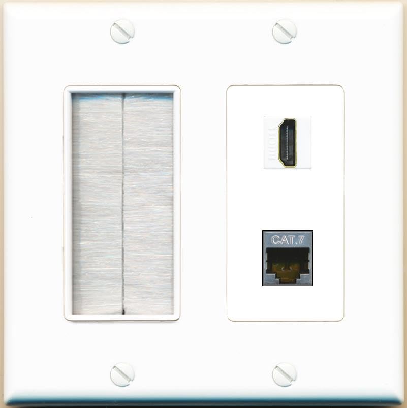 RiteAV HDMI and Cat7 Wall Plate - Brush [White/White]