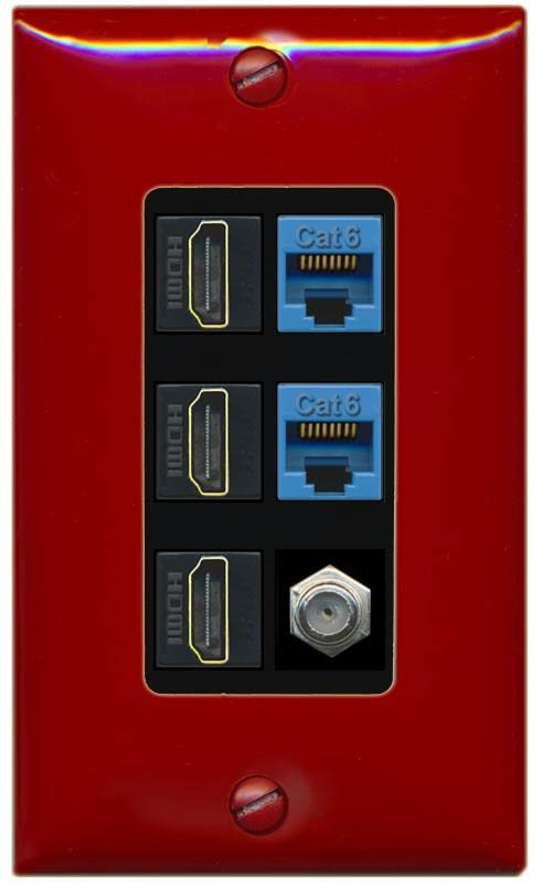 RiteAV 3 HDMI Wall Plate 2 Cat6 1 Coax - 1 Gang [Red/Black]