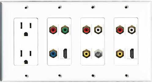 RiteAV - (4 Gang 15A Outlet 2 HDMI Coax Component Video Composite RCA Wall Plate