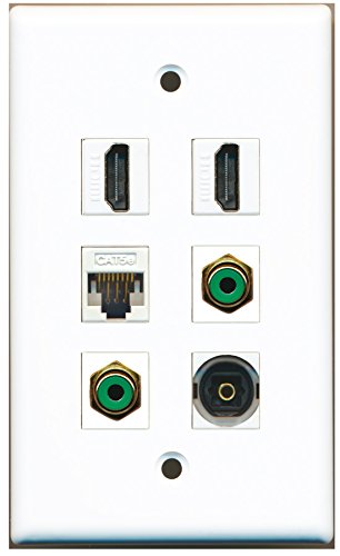 RiteAV - 2 HDMI 2 Port RCA Green 1 Port Toslink 1 Port Cat5e Ethernet White Wall Plate