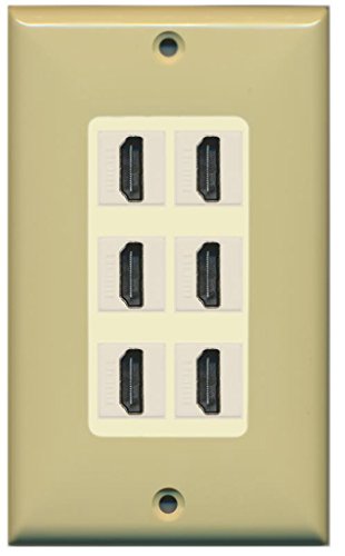 RiteAV HDMI 2.0 Keystone Decorative Wall Plate - Ivory/Light Almond 6 Port