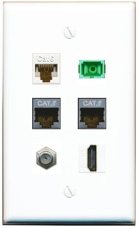 RiteAV CAT6 2 CAT7 Coax HDMI SC-APC-SX Flat/Solid Wall Plate [White]