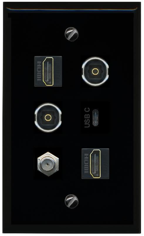 RiteAV Coax 2 HDMI 2 TOSLINK USBC Flat/Solid Wall Plate [Black]