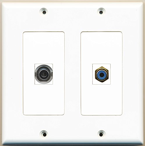RiteAV - 1 Port Toslink 1 Port 3.5mm - Dual Gang Wall Plate