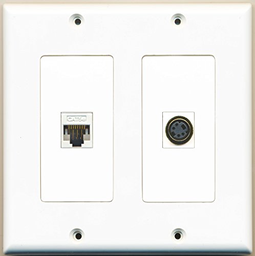 RiteAV - 1 Port HDMI 1 Port Coax Cable TV- F-Type - Dual Gang Wall Plate