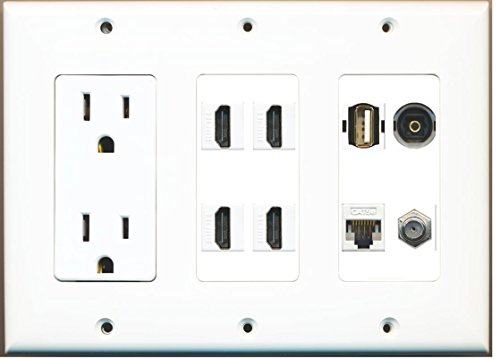 RiteAV (3 Gang 15A Power Outlet 4 HDMI Coax Cat5e Toslink USB A-A Wall Plate White