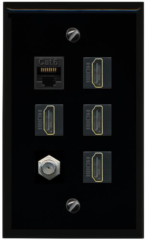 RiteAV CAT6 COAX 4 HDMI Flat/Solid Wall Plate [Black]