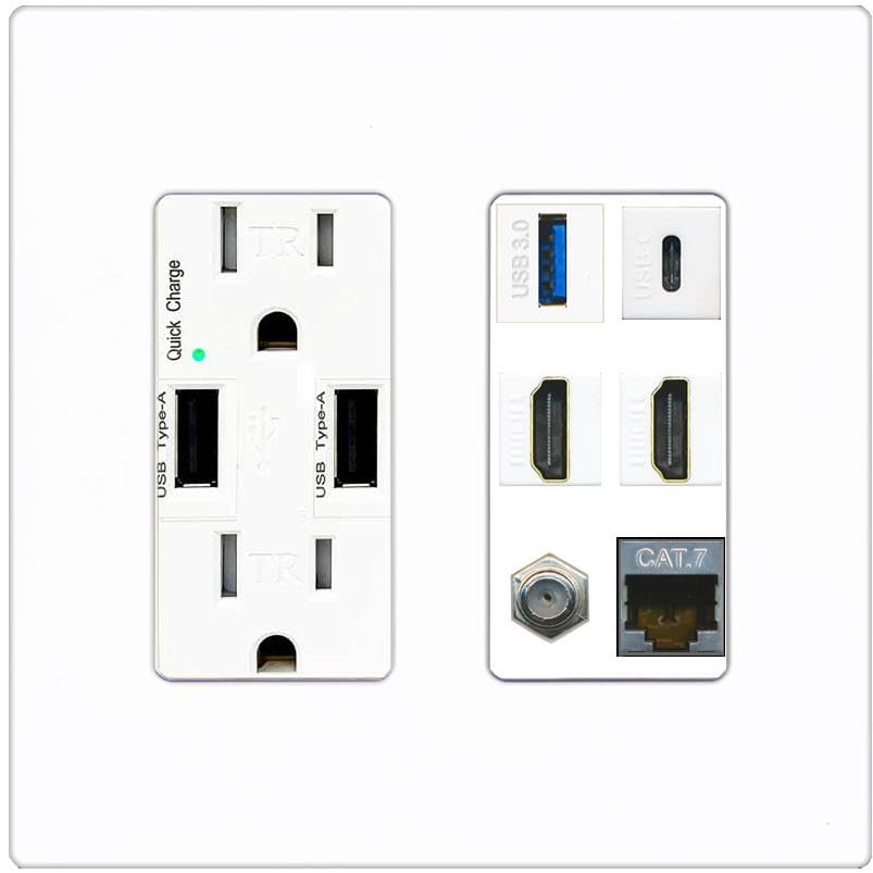 RiteAV USB 3 USB C 2 HDMI Coax Cat7 Wall Plate - USB Charger [Screwless White]