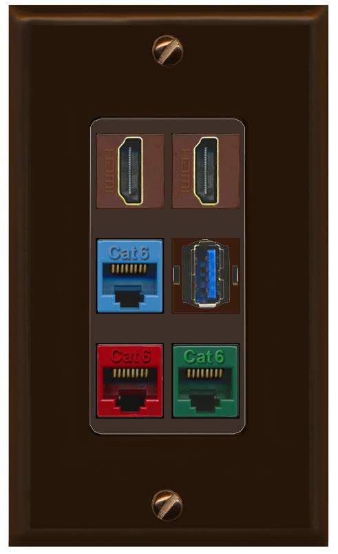 RiteAV 2 HDMI 3 Cat6 Ethernet USB3 Mixed Color Wall Plate - 1 Gang [Brown/Brown]