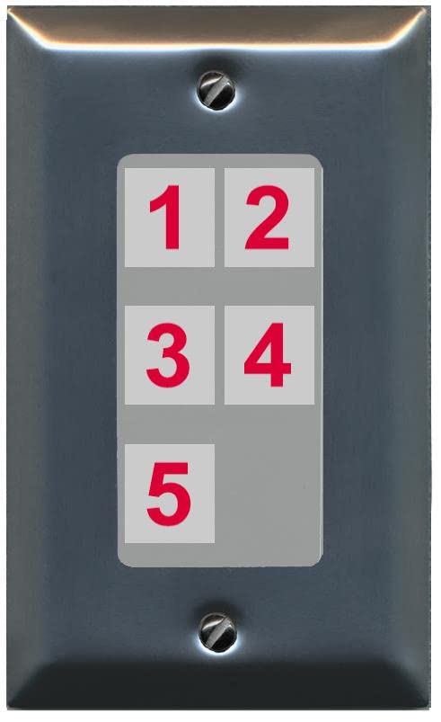 RiteAV Custom Wall Plate 5 Port - 1 Gang [Stainless/Gray]