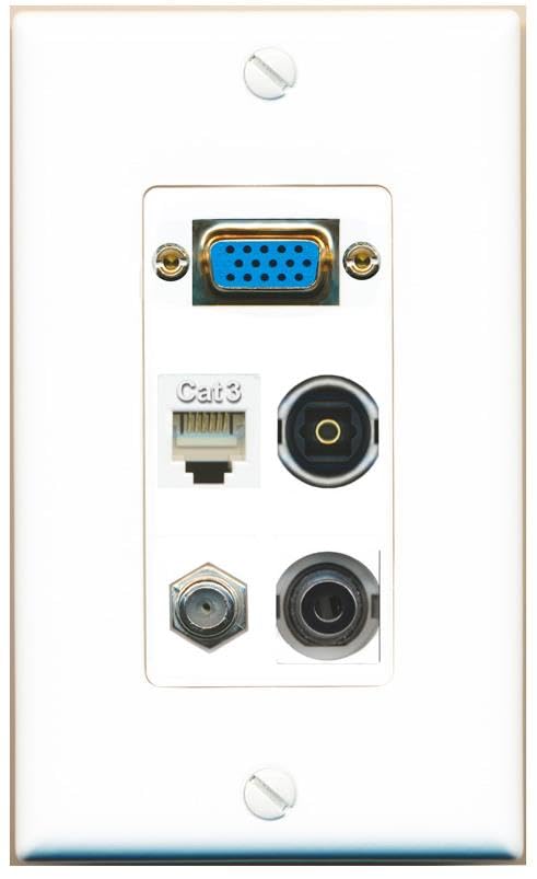 RiteAV SVGA + 3.5mm COAX PHONE TOSLINK Wall Plate [White]