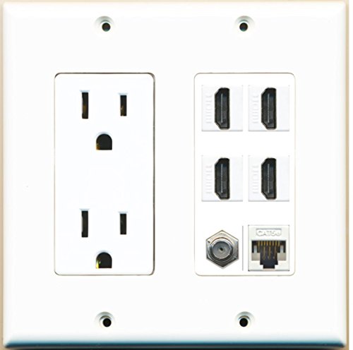 RiteAV 15A Power Outlet 4 Port HDMI 1 x Cat5e Ethernet Coax Cable TV Wall Plate (White)