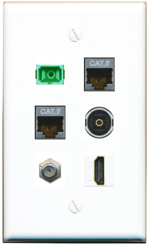 RiteAV 2 CAT7 Coax HDMI SC-APC-SX TOSLINK Flat/Solid Wall Plate [White]