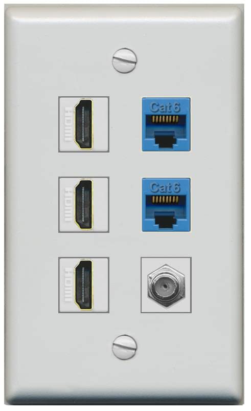 RiteAV 3 HDMI Wall Plate 2 Cat6 1 Coax - Flat [Gray/Gray]