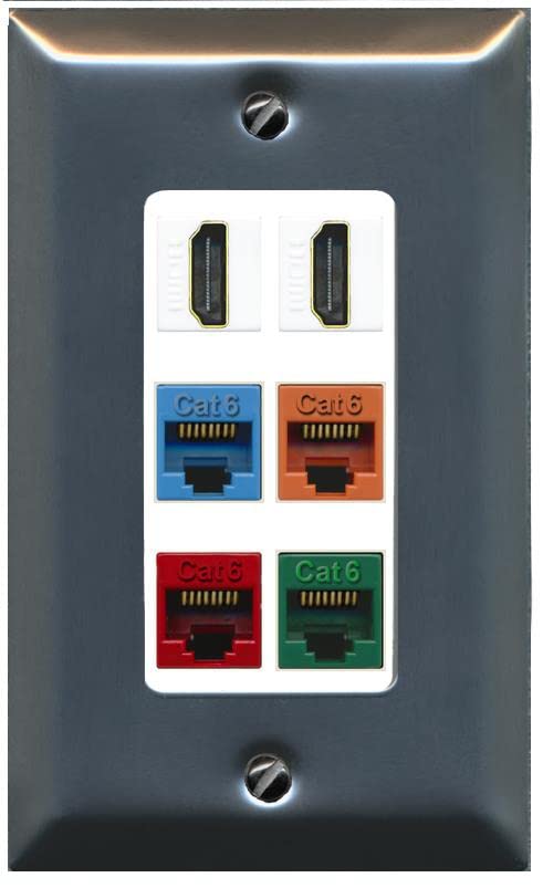 RiteAV 2 HDMI 4 Cat6 Ethernet Mixed Color Wall Plate - 1 Gang [Stainless/White]