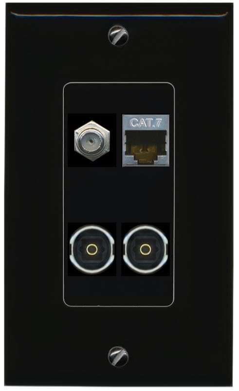 RiteAV CAT7 COAX 2 TOSLINK Wall Plate Decorative [Black]