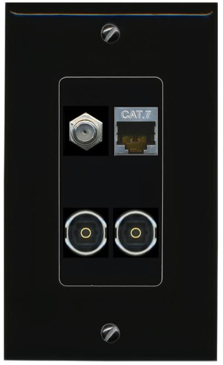 RiteAV CAT7 COAX 2 TOSLINK Wall Plate Decorative [Black]
