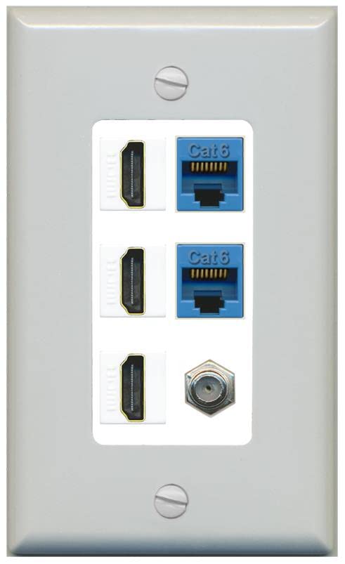 RiteAV 3 HDMI Wall Plate 2 Cat6 1 Coax - 1 Gang [Gray/White]