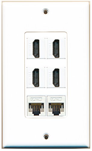 RiteAV 4 Hdmi and 2 Cat5e Wall Plate OVERSIZED Type White