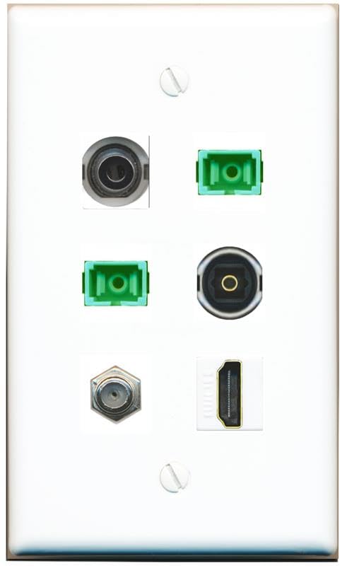 RiteAV 3.5mm Coax HDMI 2 SC-APC-SX TOSLINK Flat/Solid Wall Plate [White]