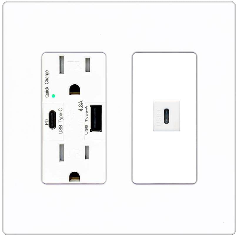 RiteAV USBC Wall Plate - USB A+C Charger [Screwless White]