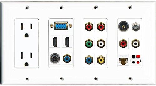 RiteAV 15A Power SVGA 2 HDMI Coax Cat6 3.5mm Speaker Toslink 9 RCA Wall Plate