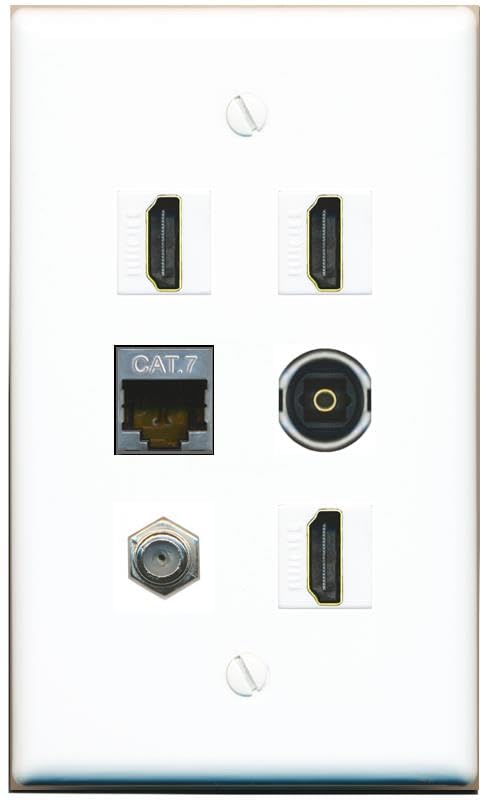 RiteAV CAT7 Coax 3 HDMI TOSLINK Flat/Solid Wall Plate [White]