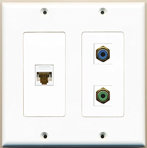 RiteAV - 1 Port RCA Green 1 Port RCA Blue 1 Port Cat6 Ethernet White - 2 Gang Wall Plate