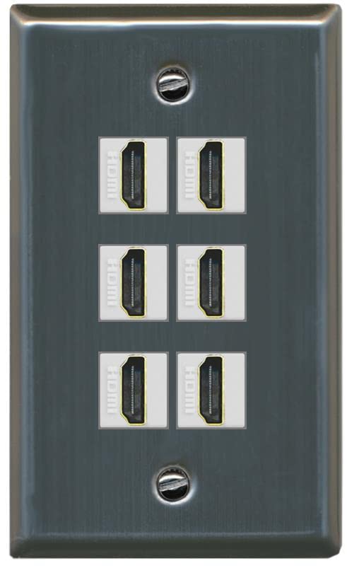 RiteAV HDMI Wall Plate 6 Port - Flat [Stainless Steel]