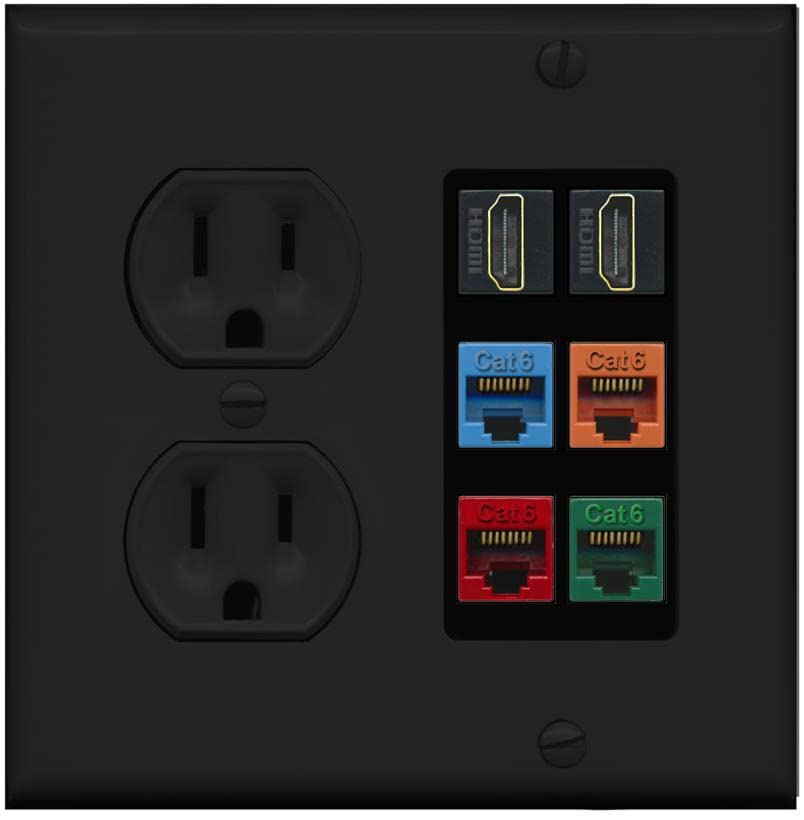 RiteAV 2 HDMI 4 Cat6 Ethernet Mixed Color Wall Plate - Round Outlet [Black/Black]