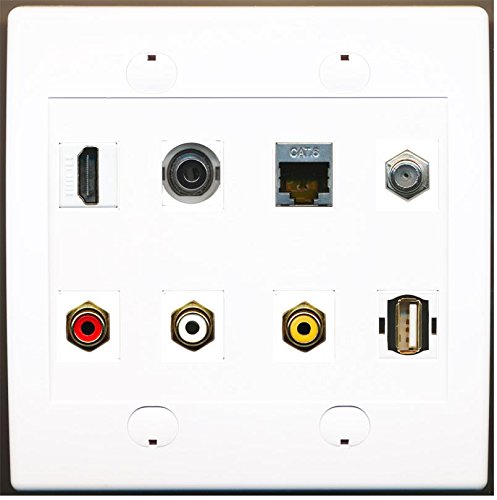 RiteAV HDMI 3.5mm Audio Cat6 Shielded Coax RCA Composite USB Wall Plate