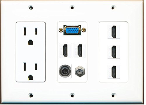 RiteAV - (3 Gang 15A Power Outlet Svga 5 HDMI Coax 3.5mm Wall Plate White