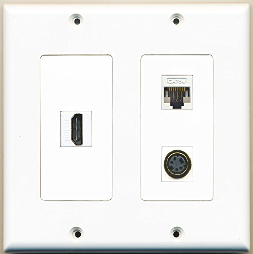 RiteAV - 1 Port HDMI 1 Port S-Video 1 Port Cat5e Ethernet White - 2 Gang Wall Plate