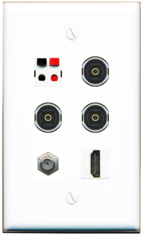 RiteAV COAX HDMI SPEAKER 3 TOSLINK Flat/Solid Wall Plate [White]