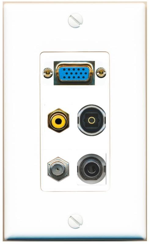 RiteAV SVGA + 3.5mm COAX RCA-YELLOW TOSLINK Wall Plate [White]