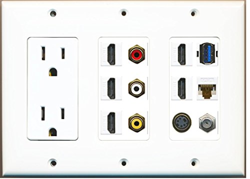 RiteAV - (3 Gang 15A Outlet 5 HDMI Coax Cat6 Composite Video S-Video USB 3.0 Wall Plate