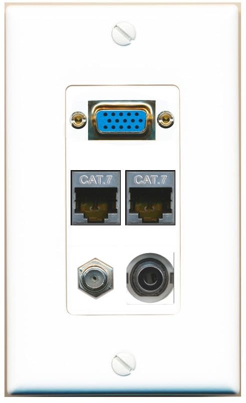 RiteAV SVGA + 3.5mm 2 CAT7 COAX Wall Plate [White]