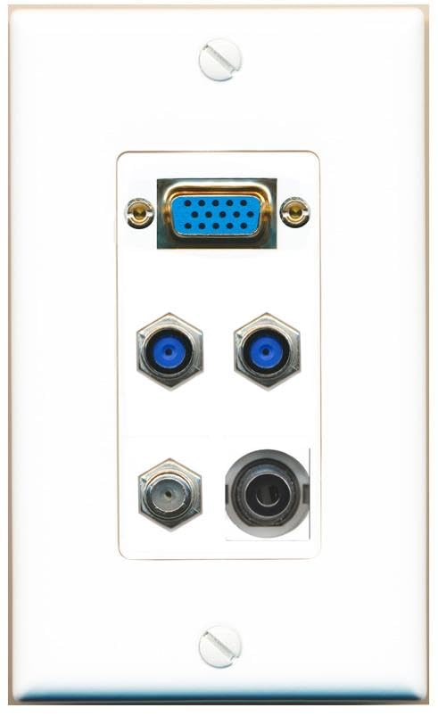 RiteAV SVGA + 3.5mm COAX 2 F81 Wall Plate [White]